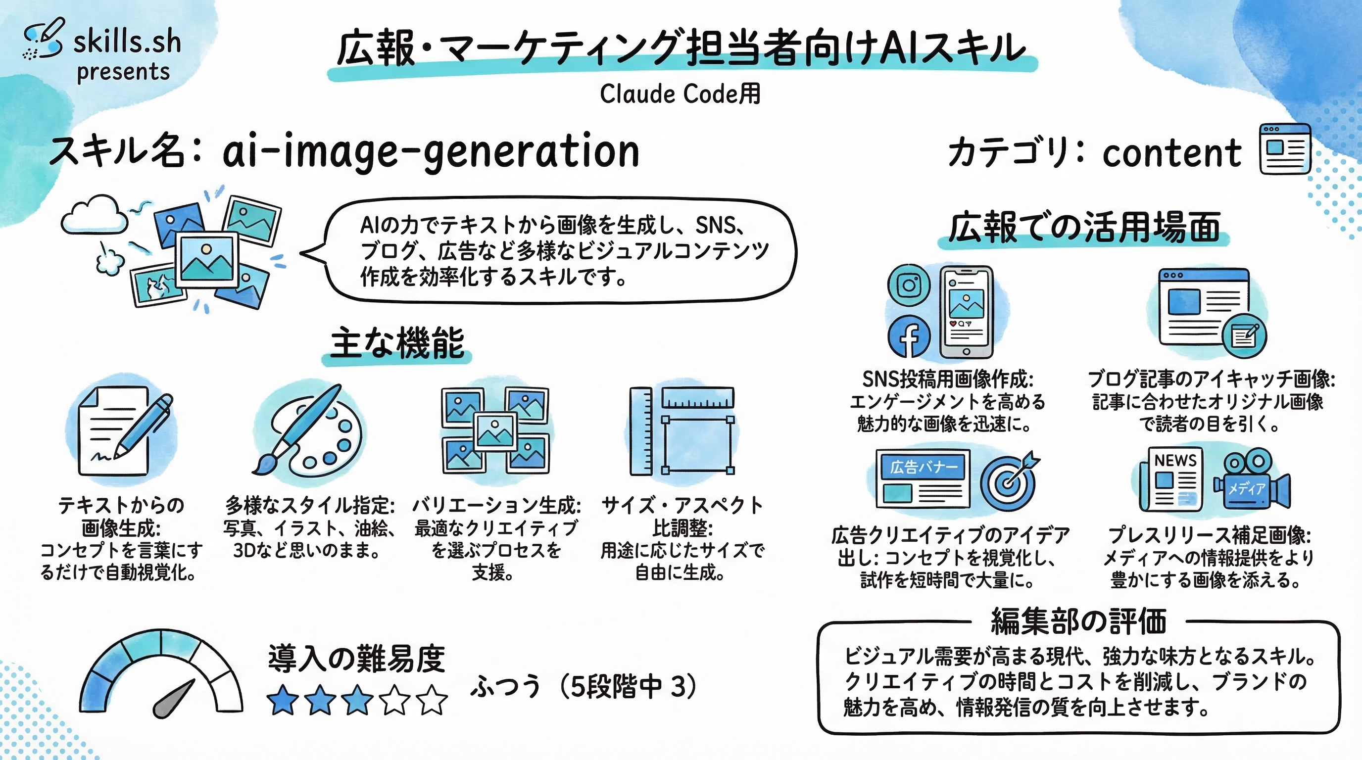 ai-image-generation インフォグラフィック