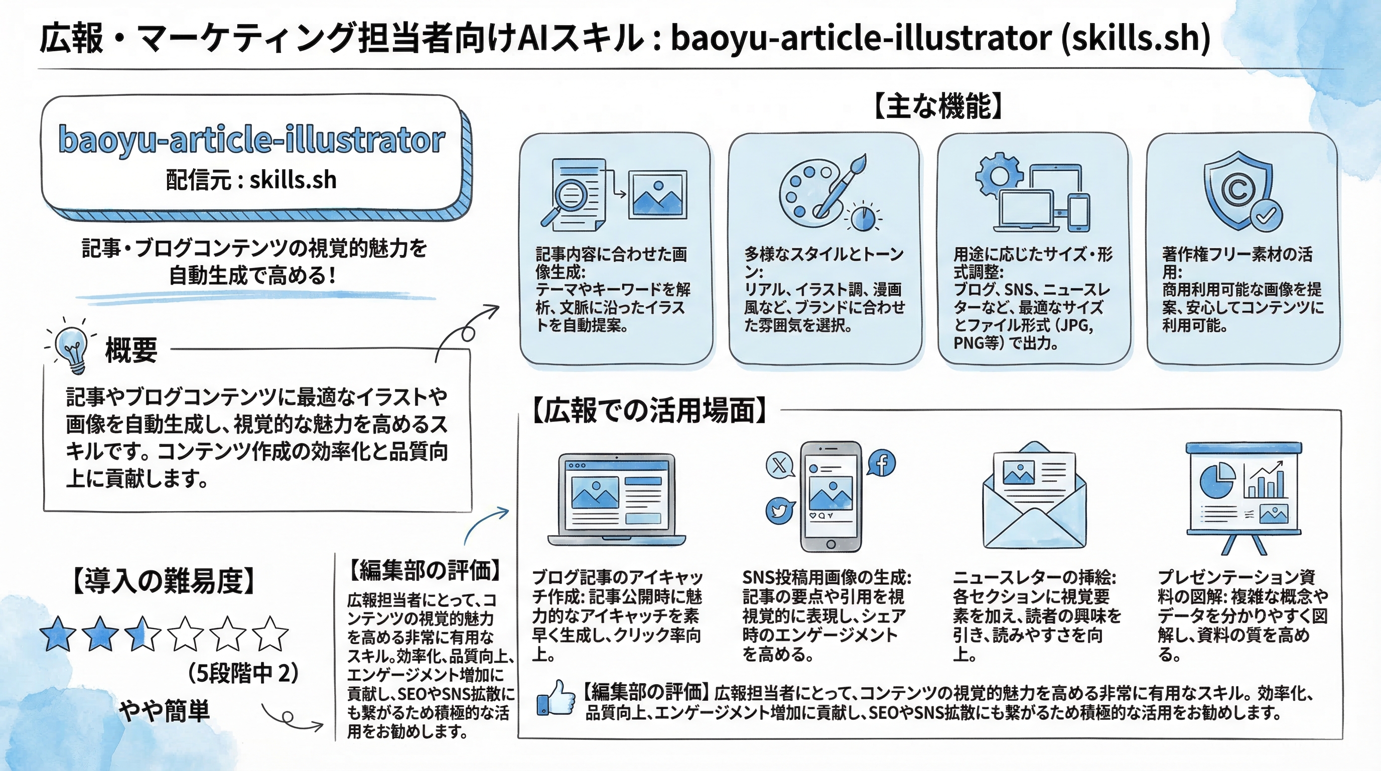 baoyu-article-illustrator インフォグラフィック