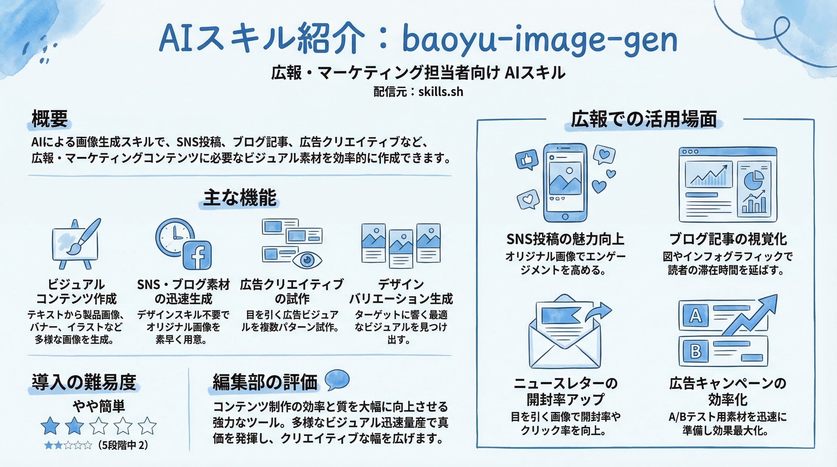 baoyu-image-gen インフォグラフィック
