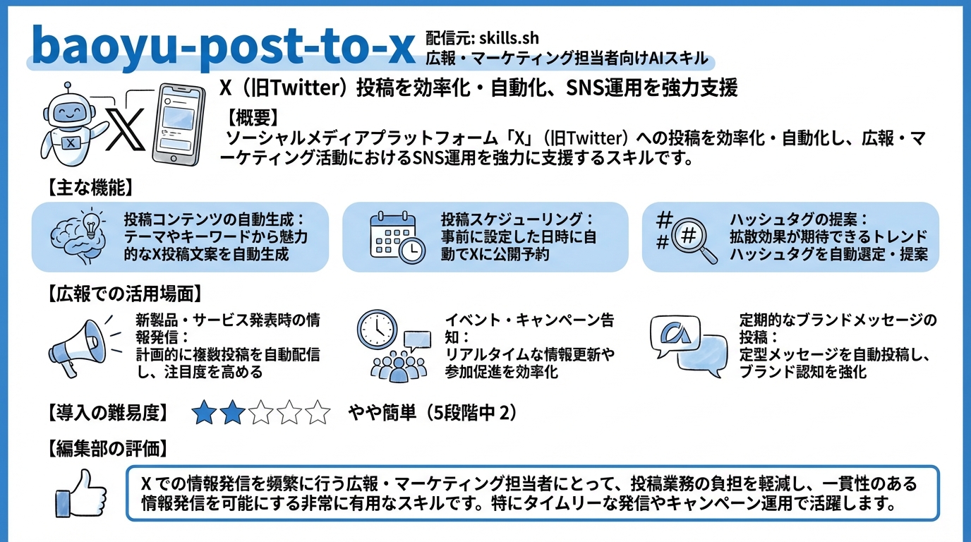 baoyu-post-to-x インフォグラフィック