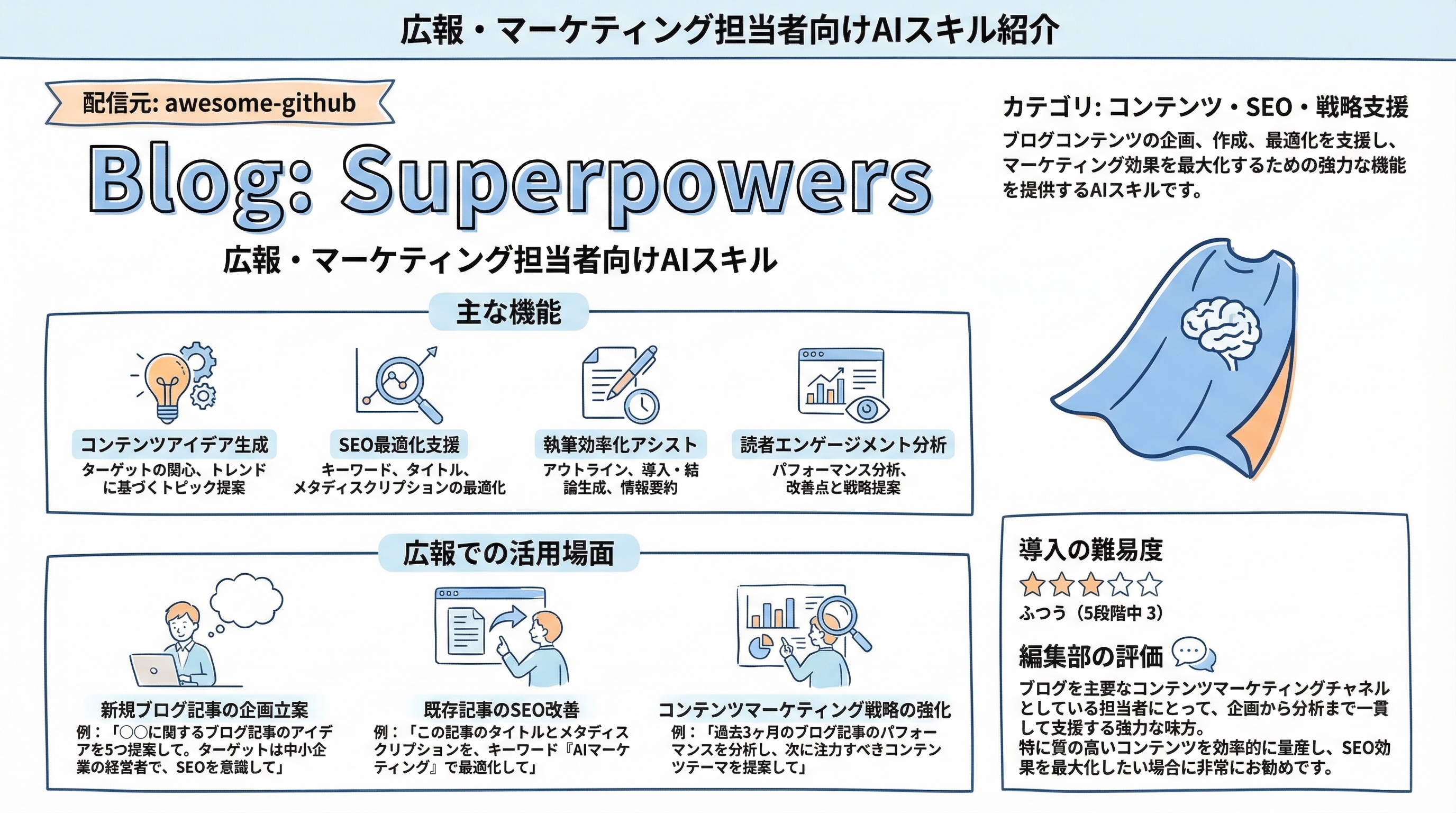 Blog: Superpowers インフォグラフィック