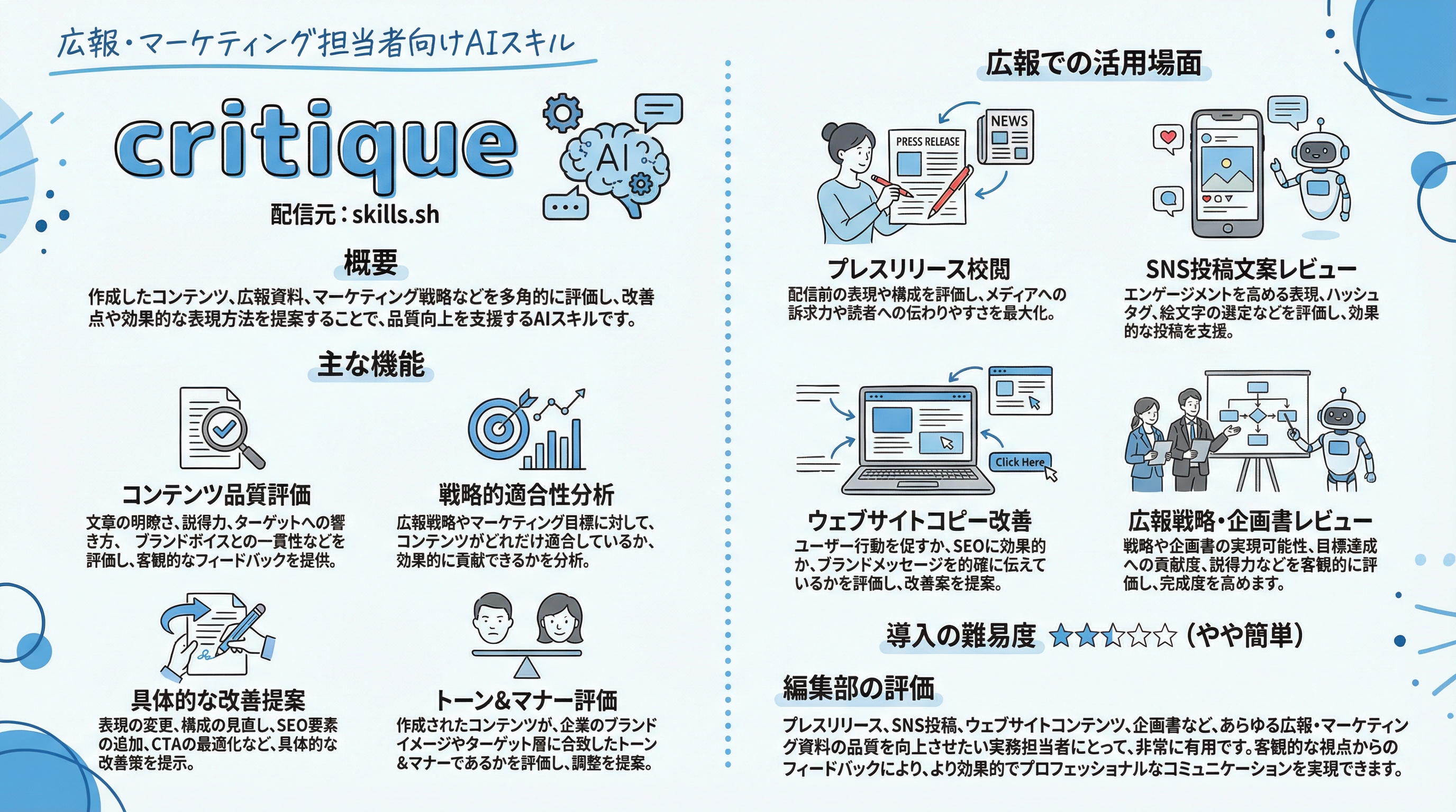 critique インフォグラフィック