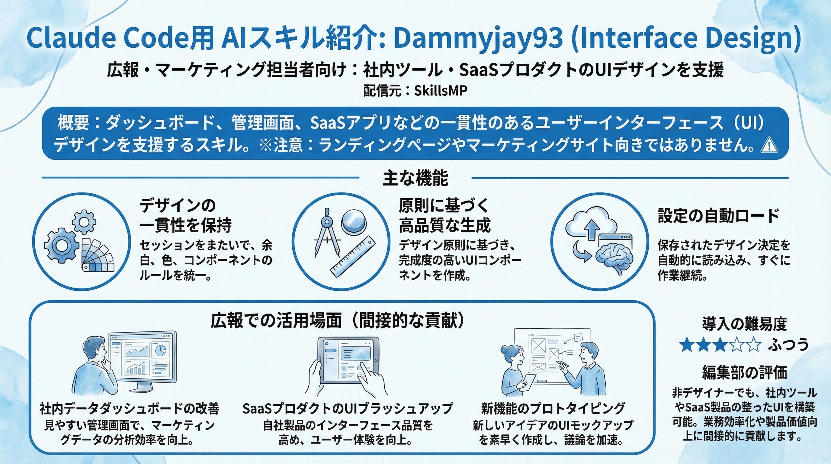 Dammyjay93 インフォグラフィック