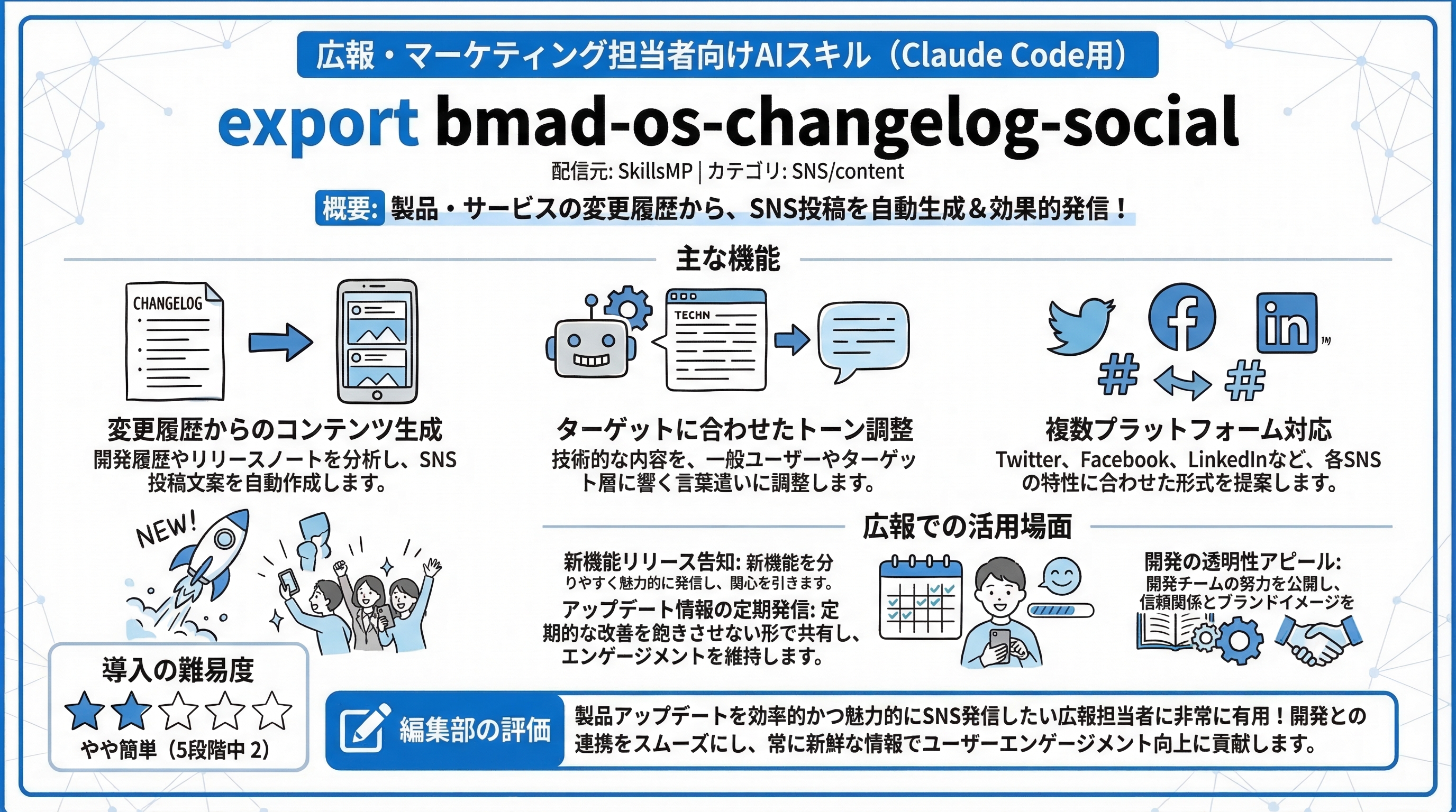 export bmad-os-changelog-social インフォグラフィック