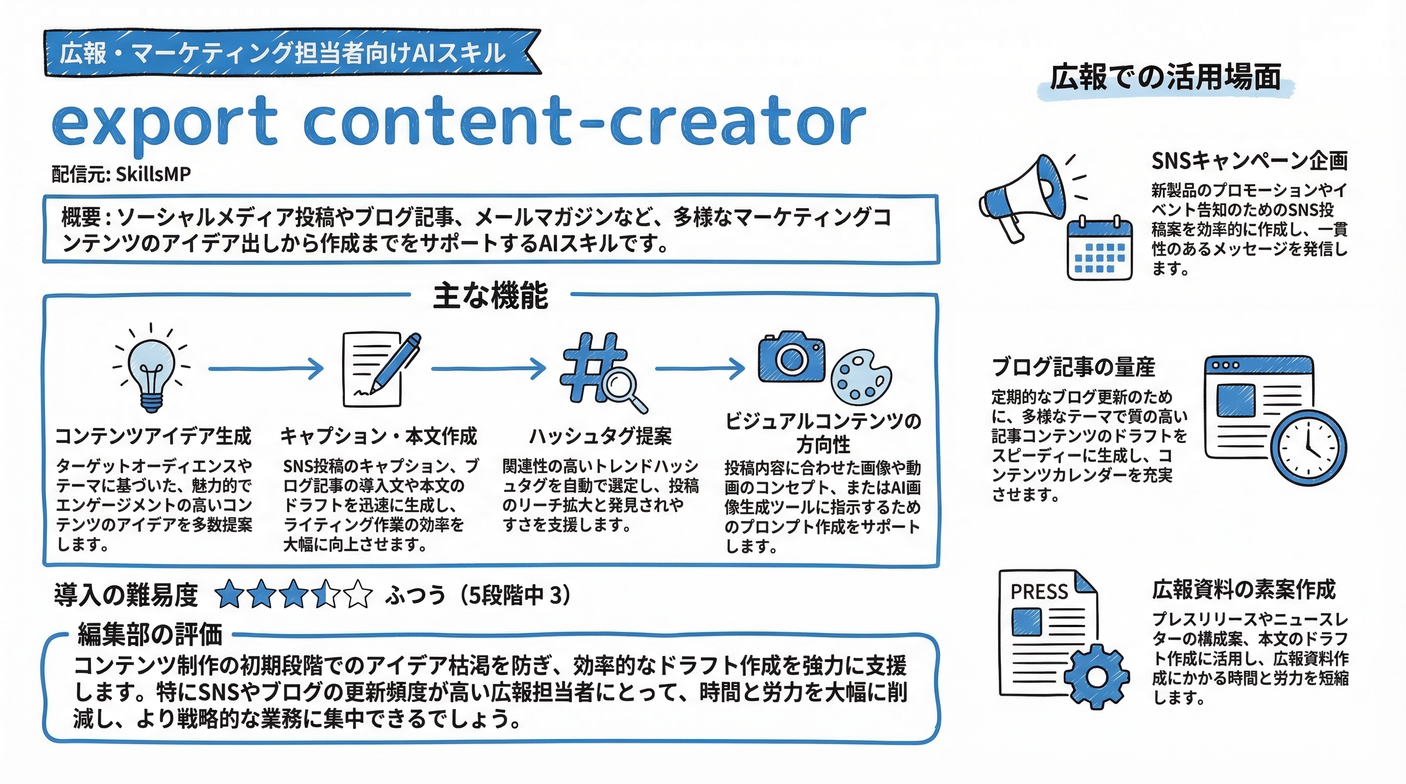 export content-creator インフォグラフィック