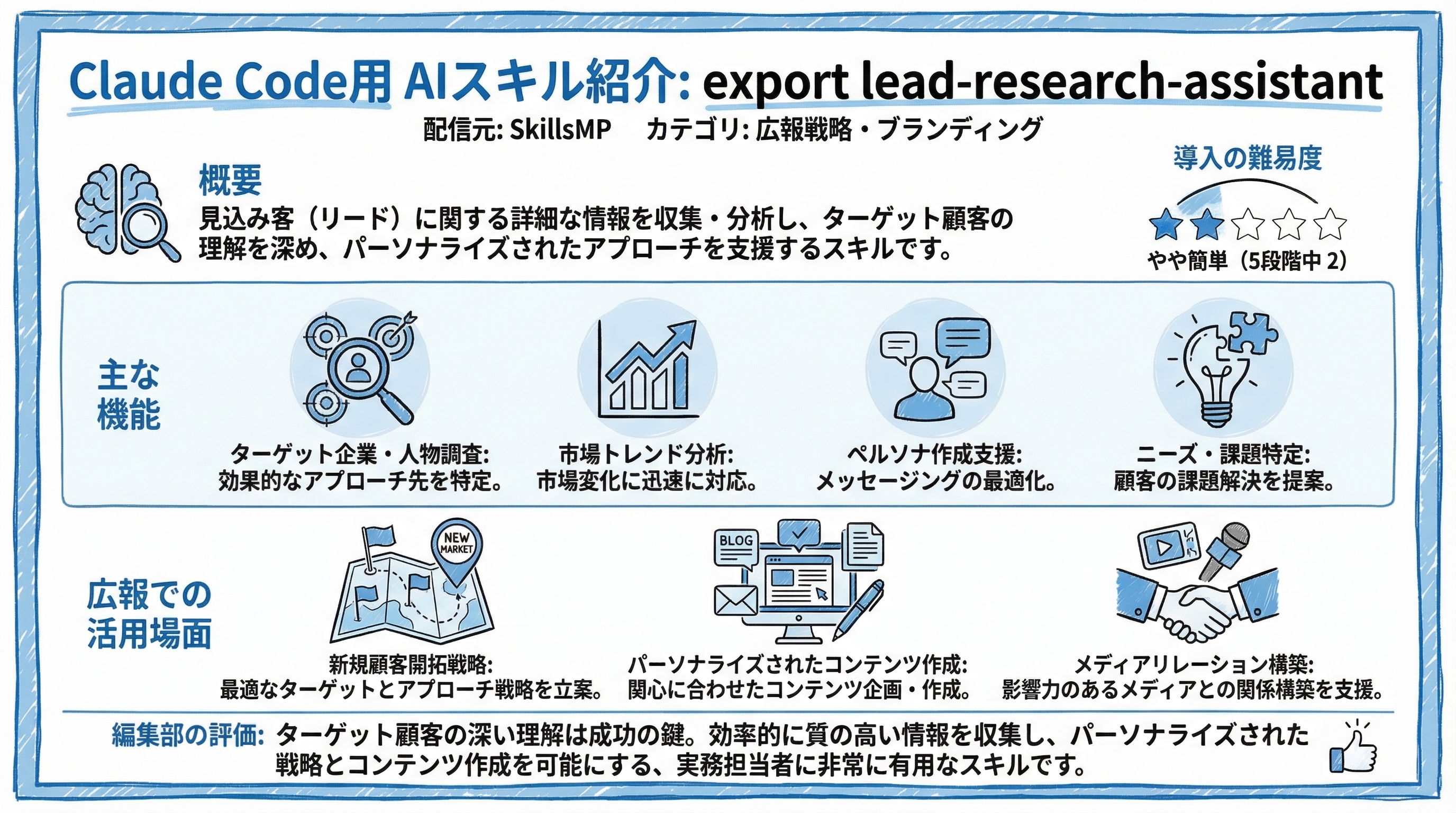 export lead-research-assistant インフォグラフィック