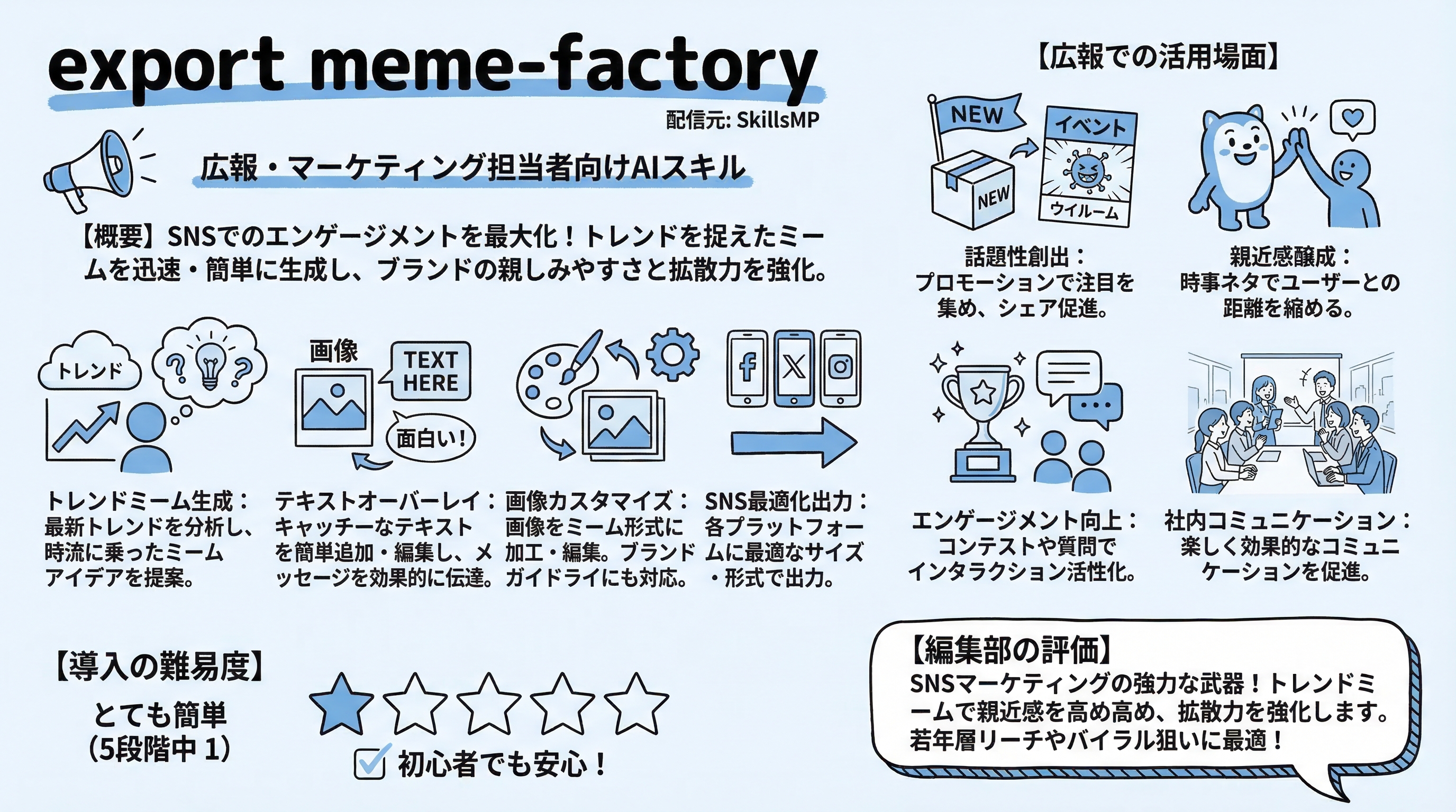 export meme-factory インフォグラフィック