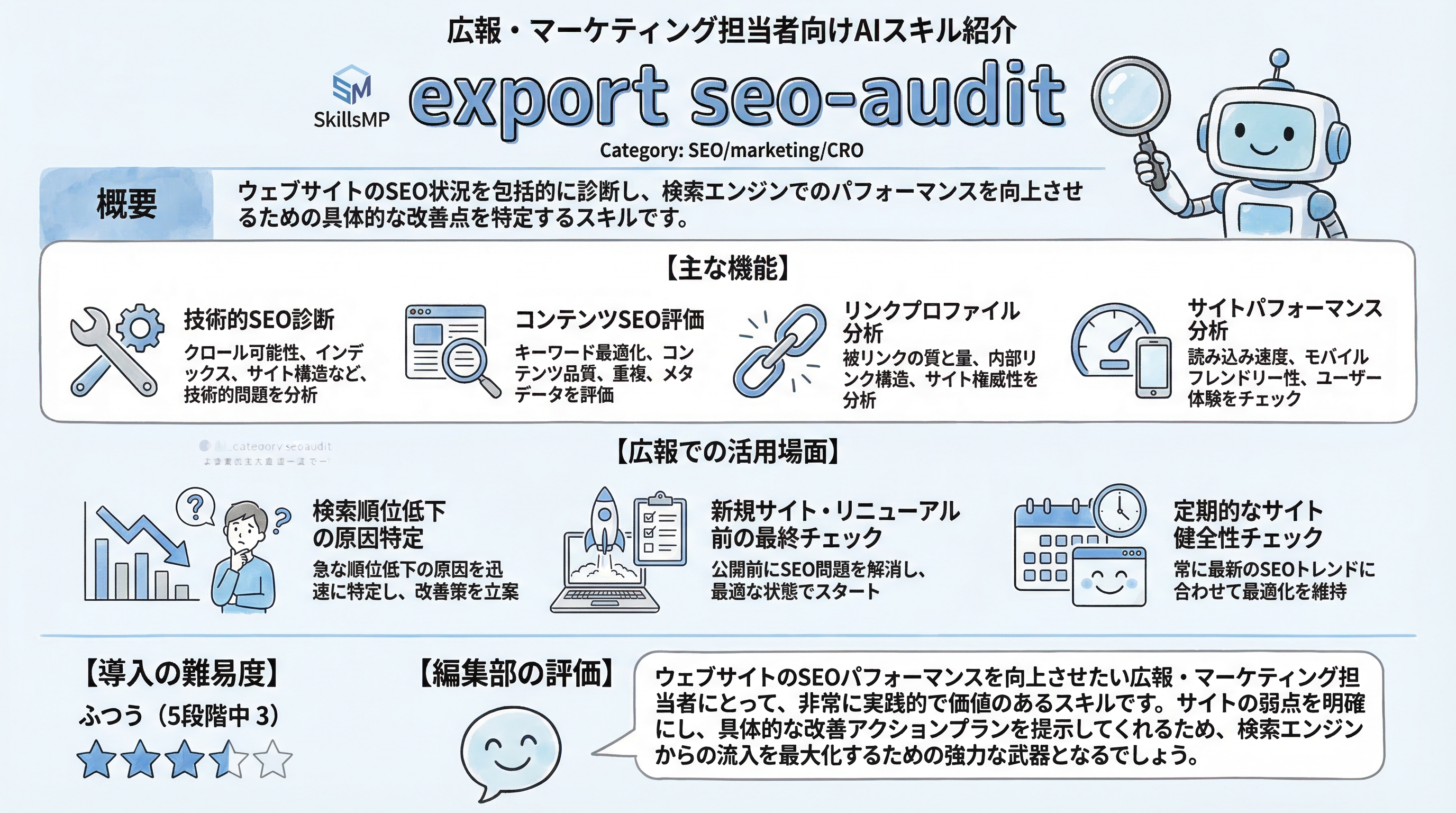 export seo インフォグラフィック