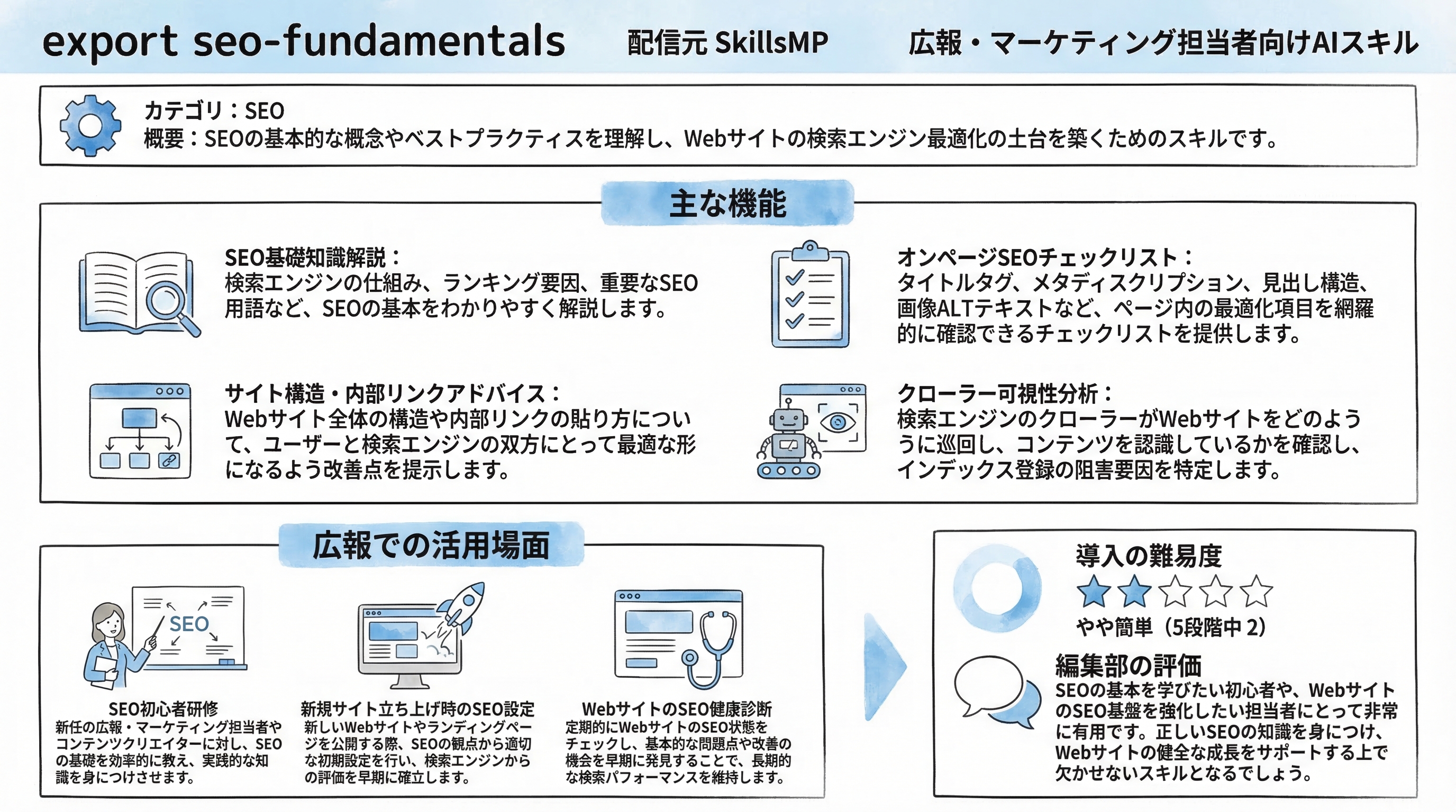 export seo-fundamentals インフォグラフィック