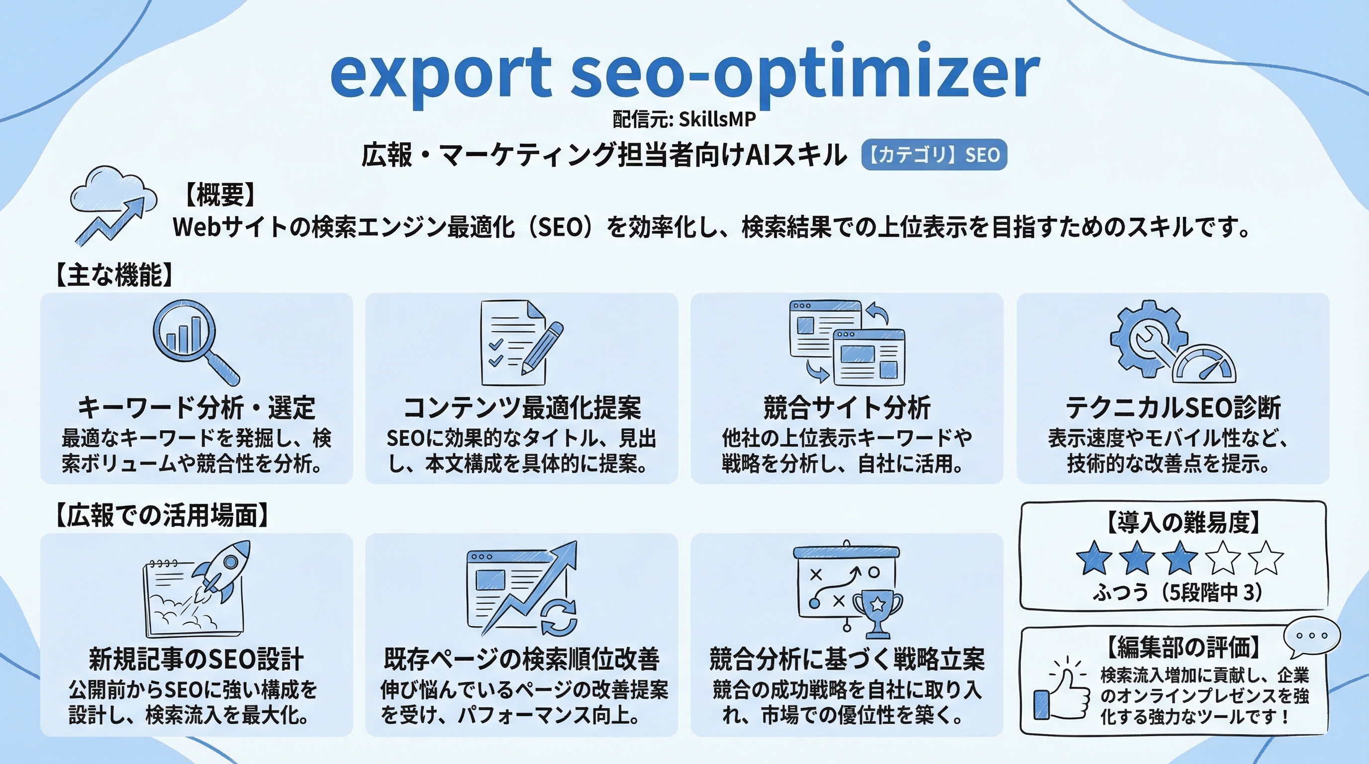 export seo-optimizer インフォグラフィック