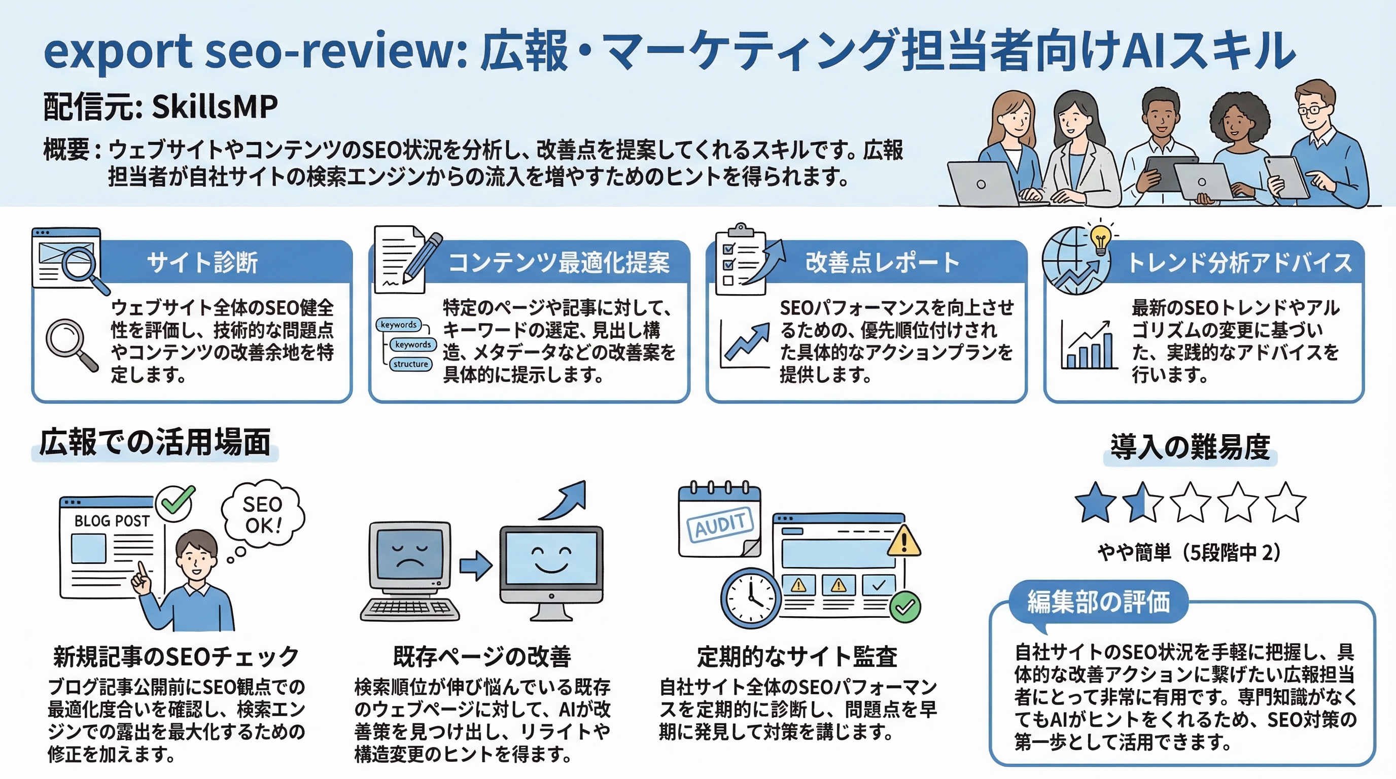 export seo-review インフォグラフィック