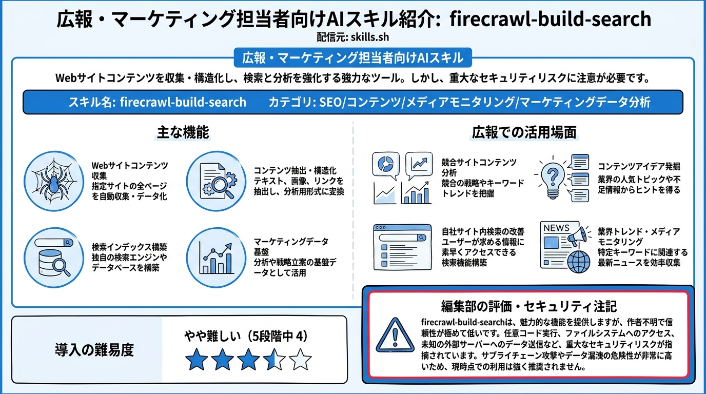 firecrawl-build-search インフォグラフィック