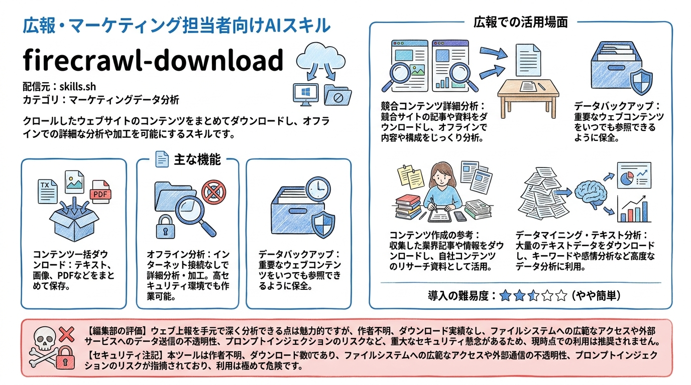 firecrawl-download インフォグラフィック