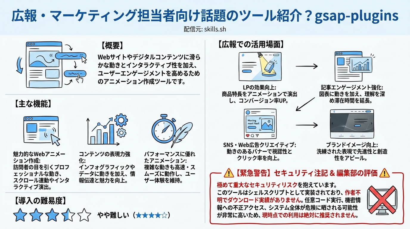 gsap-plugins インフォグラフィック