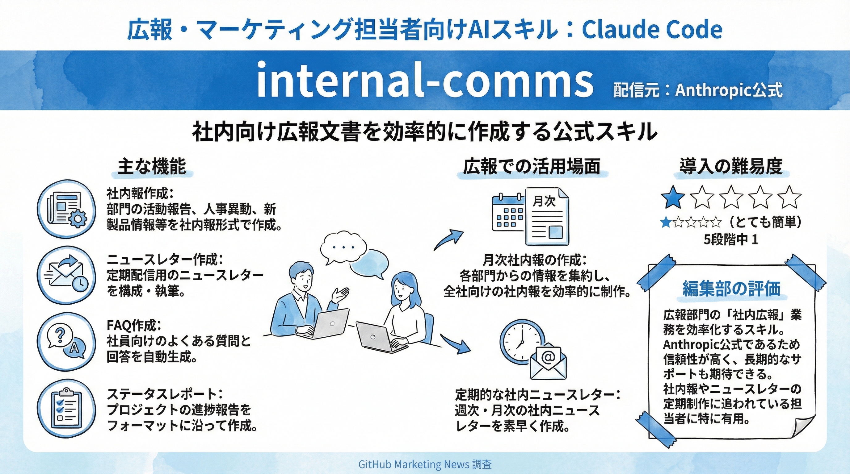 internal-comms インフォグラフィック