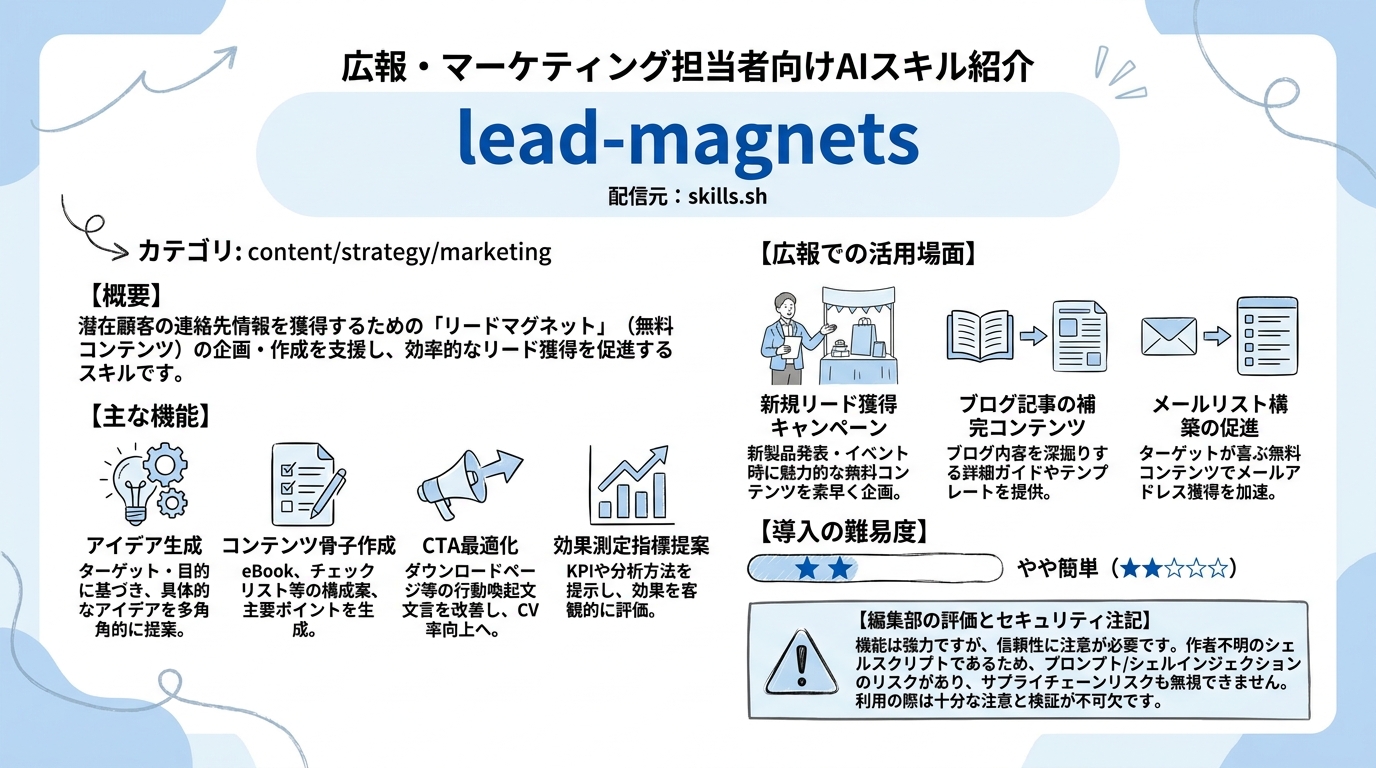 lead-magnets インフォグラフィック
