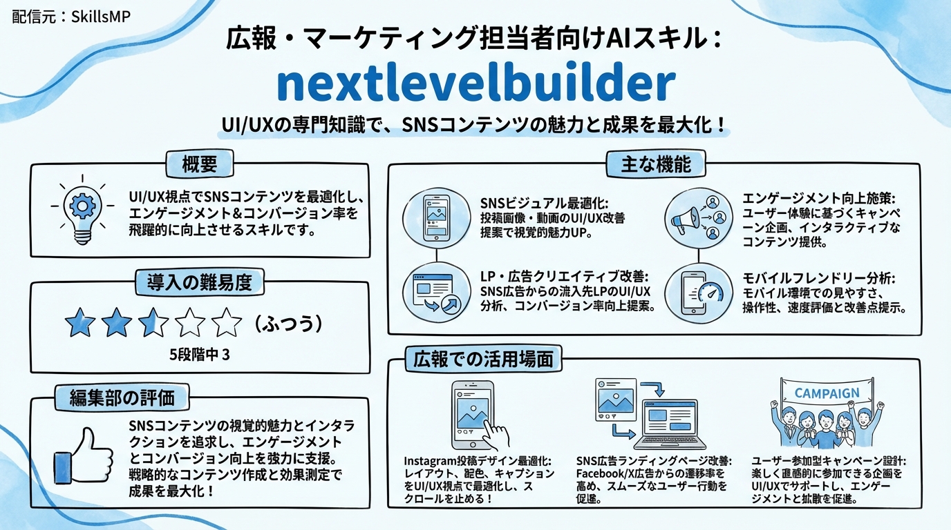 nextlevelbuilder インフォグラフィック