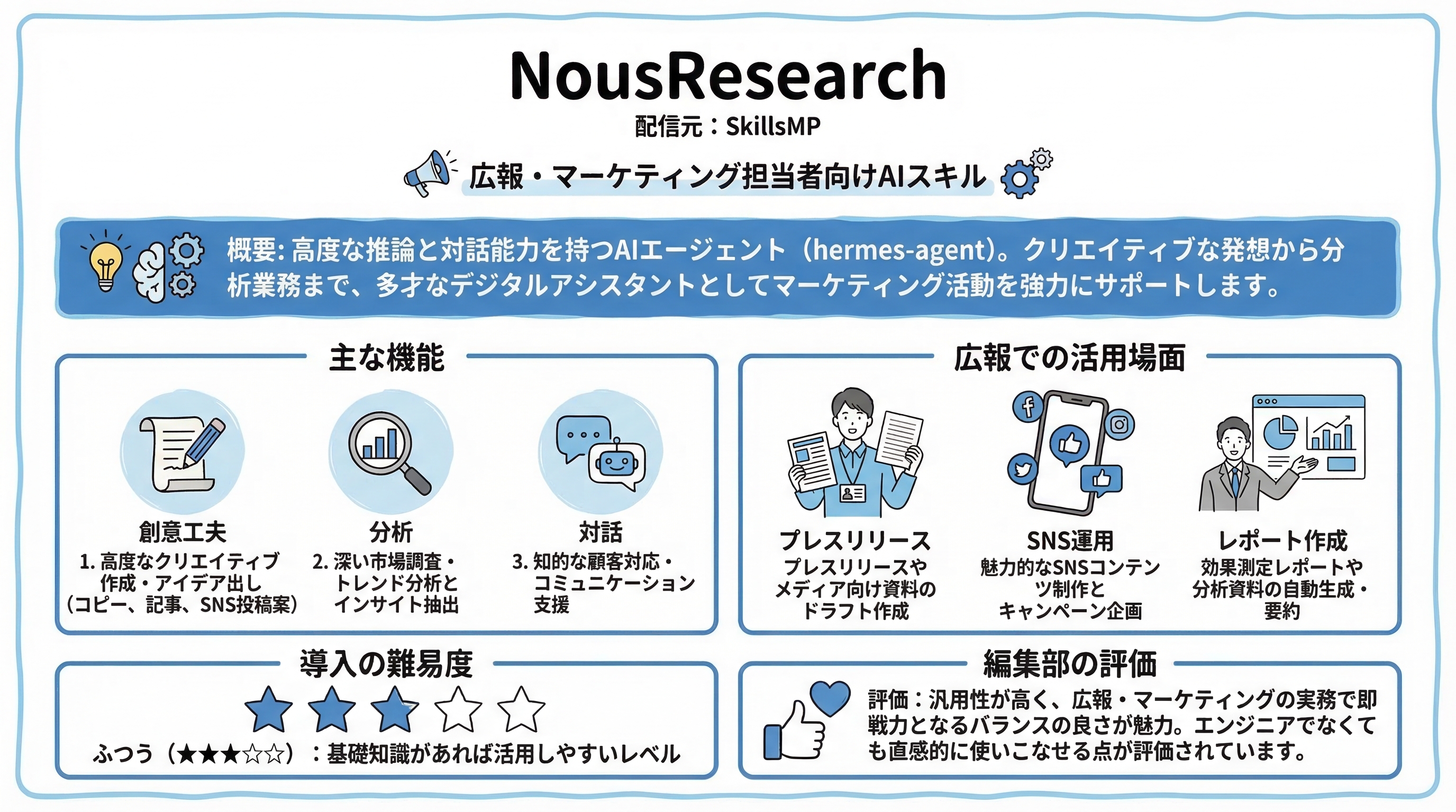 NousResearch インフォグラフィック