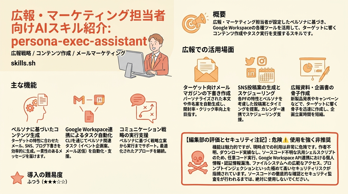 persona-exec-assistant インフォグラフィック
