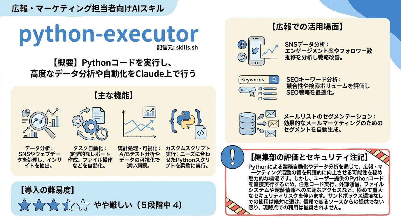 python-executor インフォグラフィック