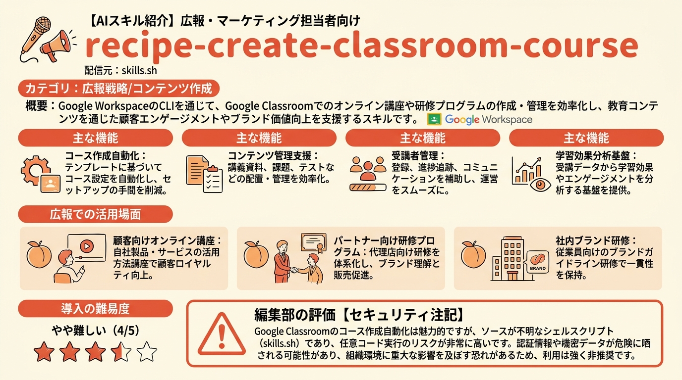 recipe-create-classroom-course インフォグラフィック