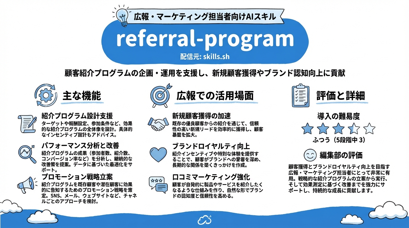 referral-program インフォグラフィック
