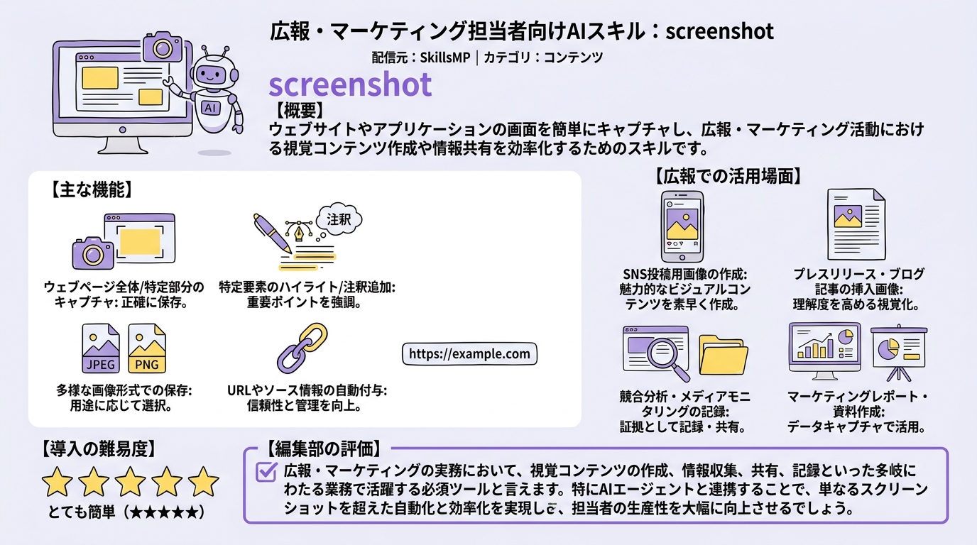 screenshot インフォグラフィック