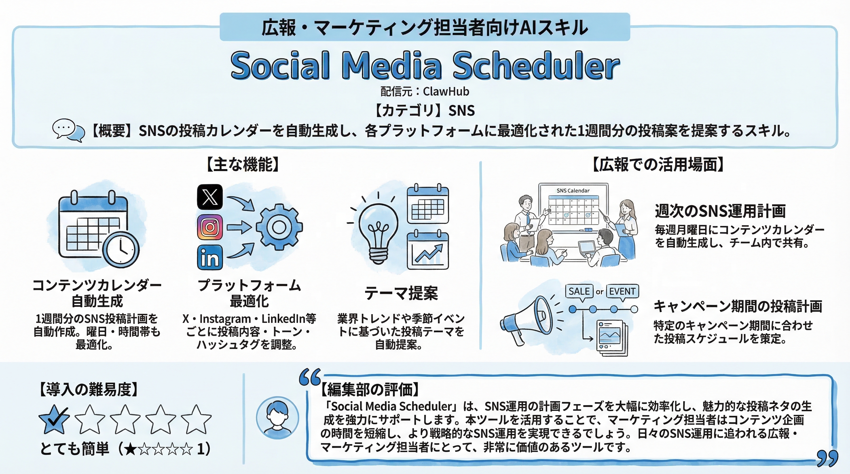 Social Media Scheduler インフォグラフィック