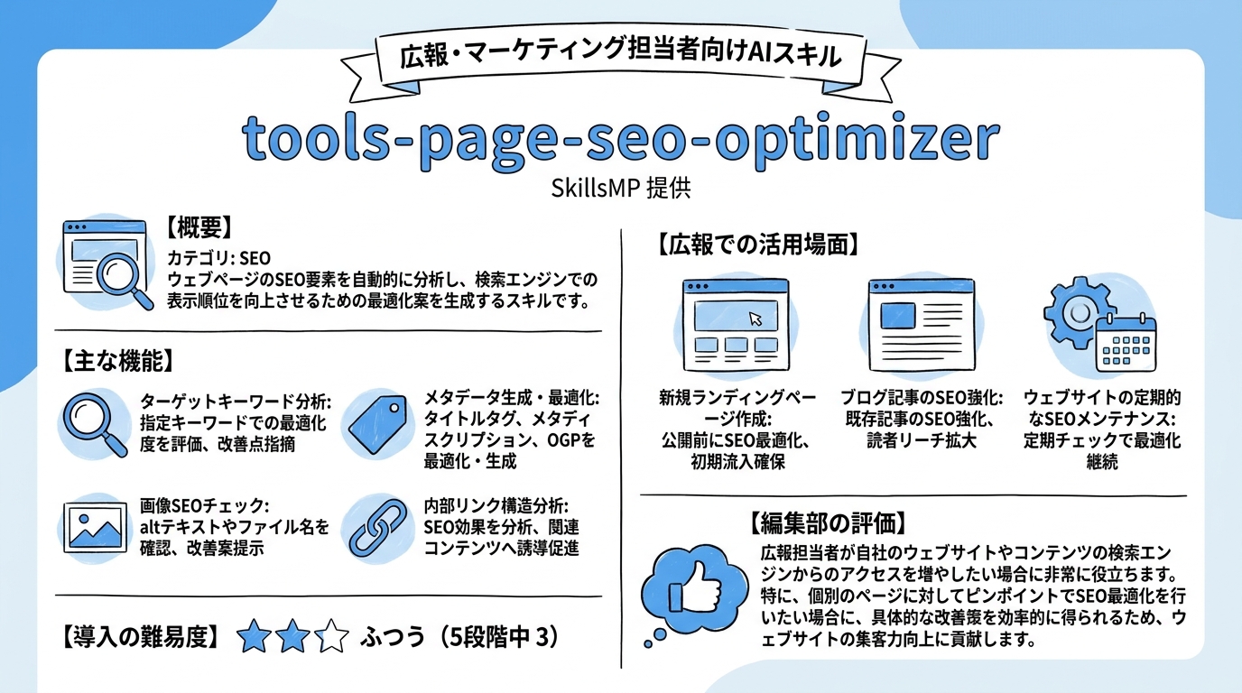 tools-page-seo-optimizer インフォグラフィック