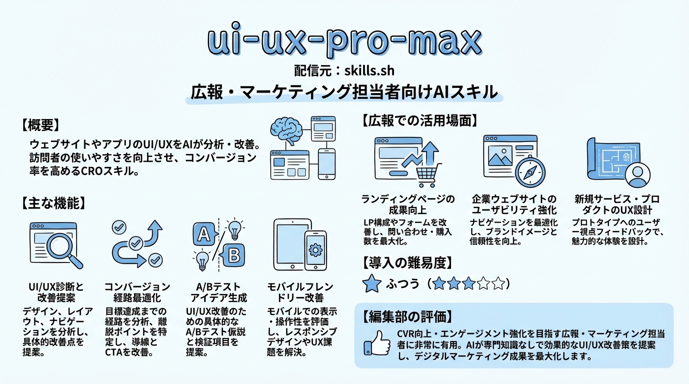 ui-ux-pro-max インフォグラフィック